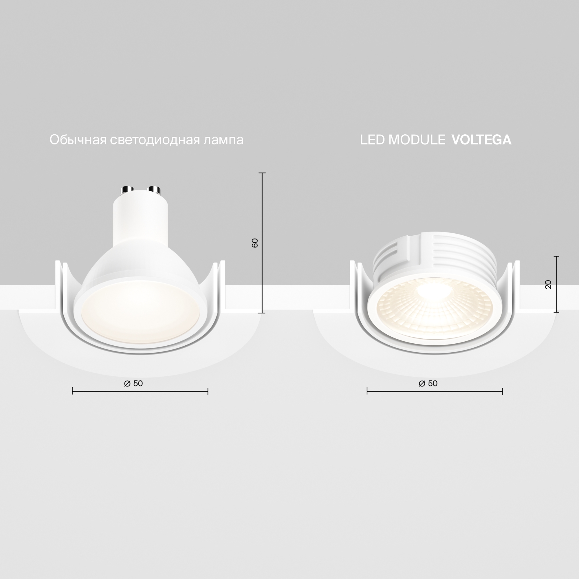 Led модуль Voltega 7192 — изображение 6