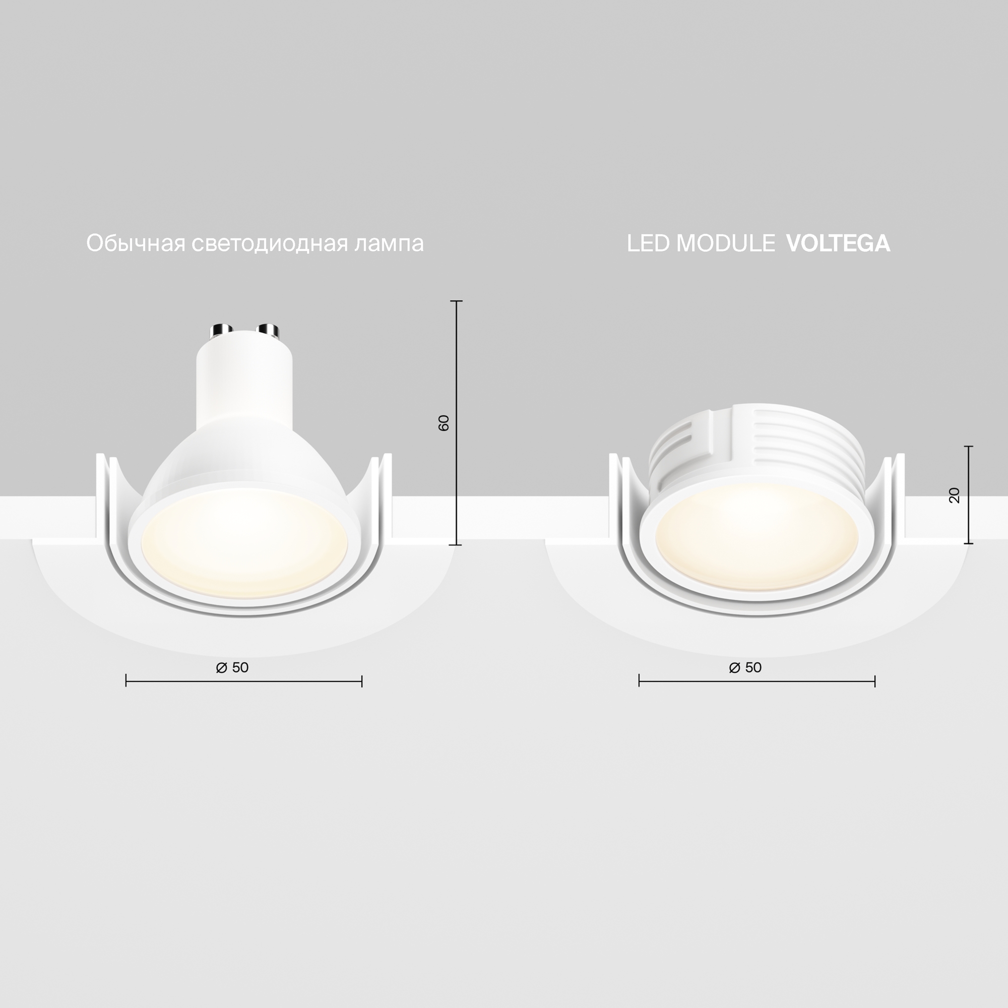 Led модуль Voltega 7195 — изображение 6