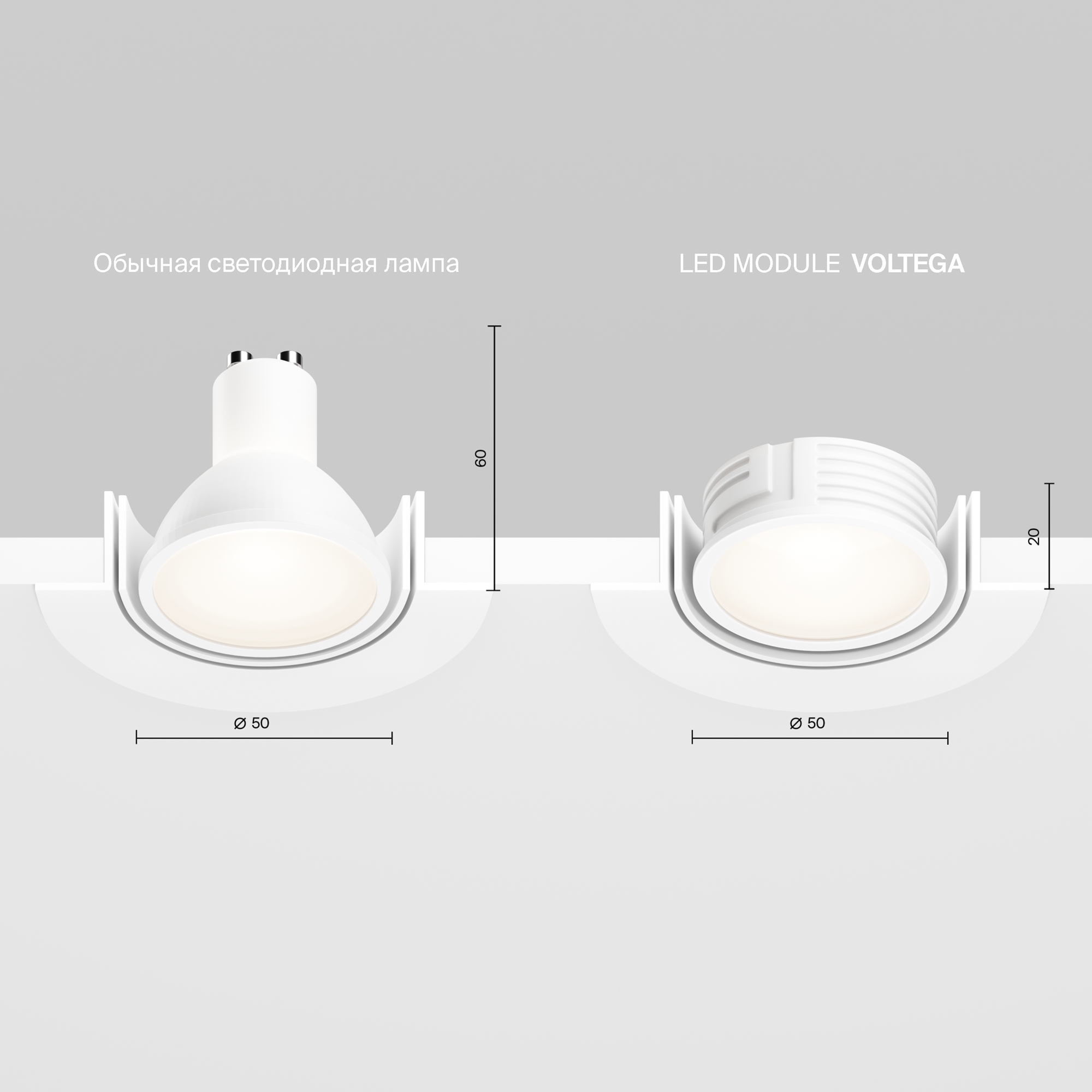 Led модуль Voltega 7196 — изображение 6
