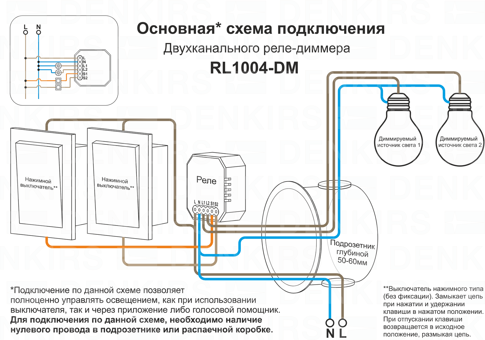 RL1004-DM/1 Двухканальное Wi-Fi реле-диммер 2 x 100 Вт — изображение 6